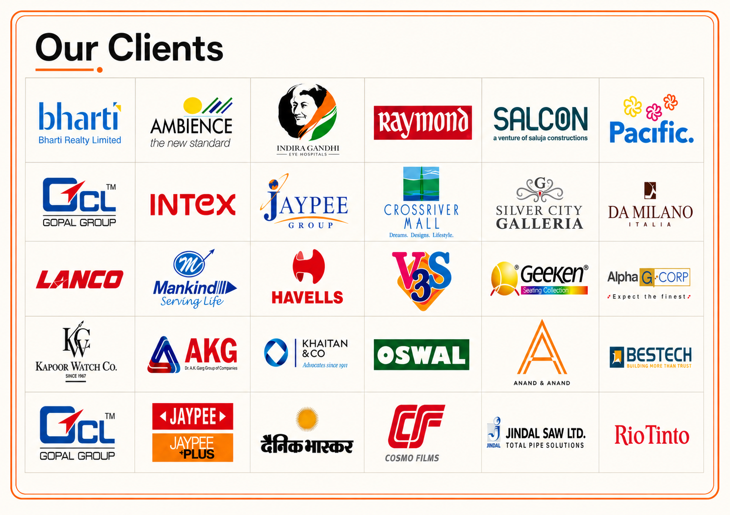 Our Clients