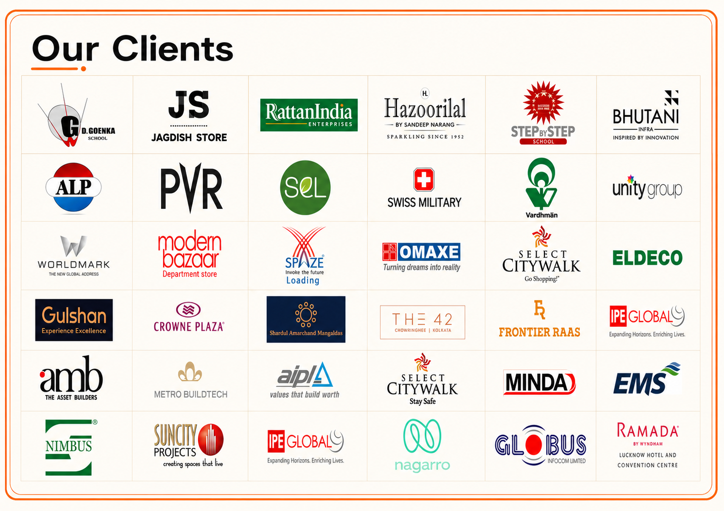 Our Clients